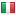 newzoo.com server is located in Italy